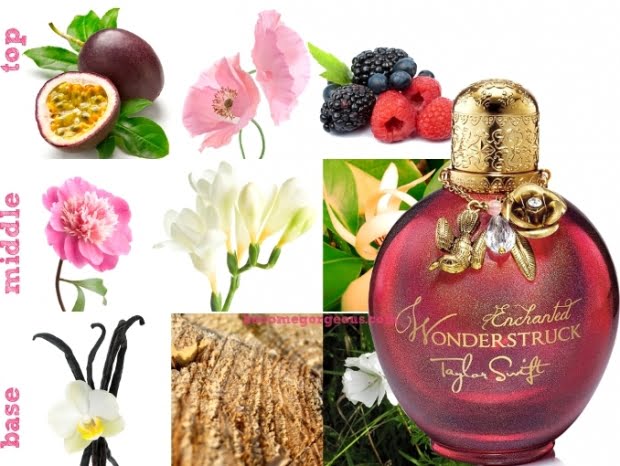 Taylor Swift Wonderstruck Enchanted Fragrance Collection 