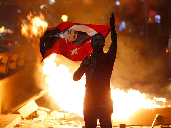 Protests in Turkey