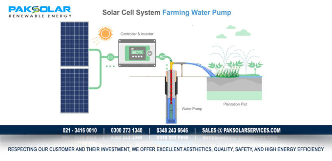 agriculture solar